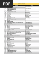 UOB IBG Rejection Codes Guide | PDF | Payments