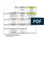 Matrix Schedule - 1st Sem Sy 2022-2023 (Final)