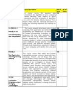 Course Code With Description