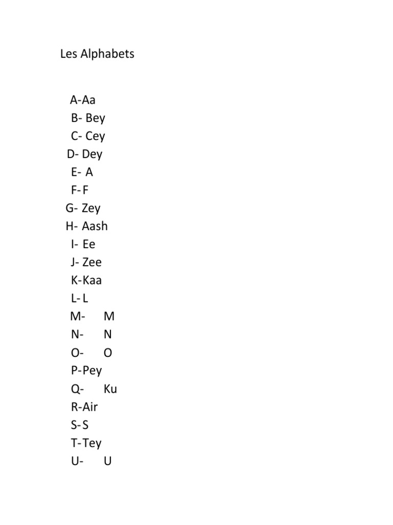 les alphabets ecriture