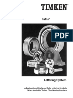 8-Ball Bearing-Nomenclature System