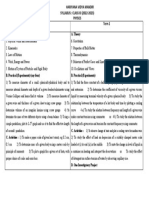 Class XI - Physics Syllabus