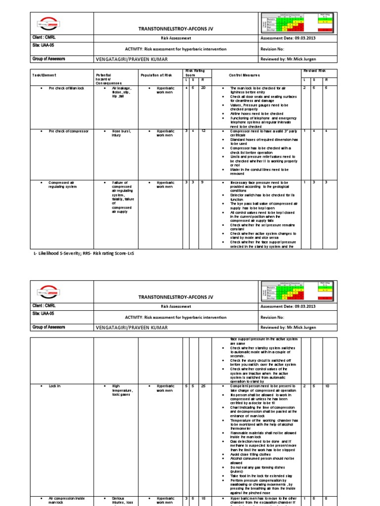 Risk Assessment For Hyperbaric Intervention | PDF | Gases | Underwater