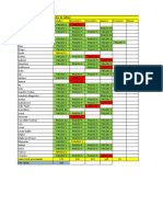 Planilha de Pagamento Atualizada