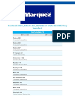 Grupo Marquez-Sucurales