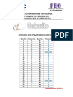 CFC 2014-2 Gabarito