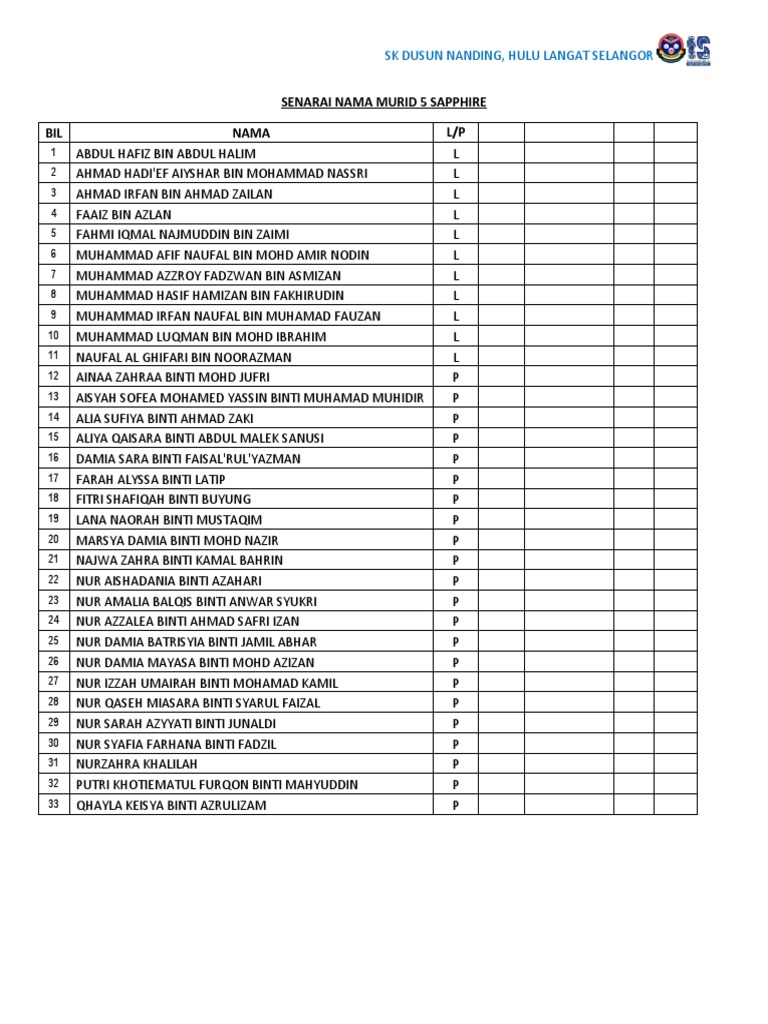 Senarai Nama Tahun 5 | PDF