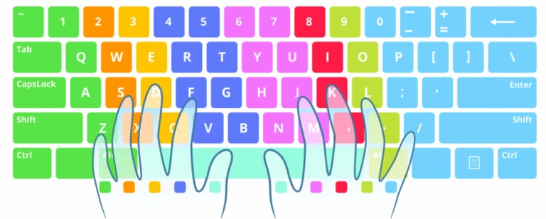 Teclado Colorido | PDF