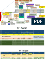 Kalender Operasi 2023 Apter Terbaru