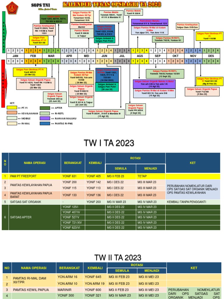 Kalender Operasi 2023 Apter Terbaru Pdf