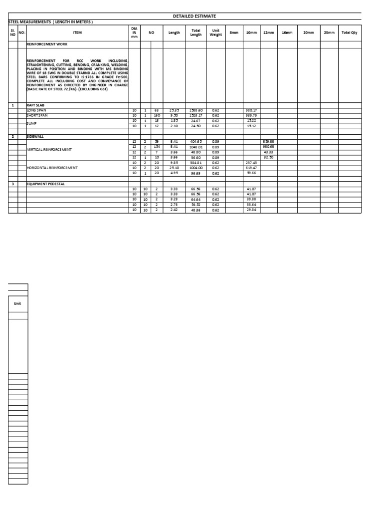 Steel Reinforcement Estimate for RCC Work | PDF