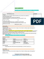 Plano Alimentar Resumo