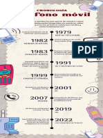 Evolución de los teléfonos móviles desde 1979: de 9 kg a smartphones