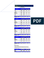 04 LVM Grid Summary Loepp-10312022