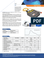 The Power to Transform Advanced YLP Series