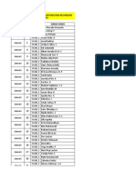 Jadwal Piket BC Ke2