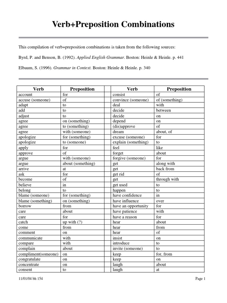 154 Verb Preposition Combos | PDF