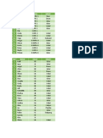 Daftar Ekstra Musik