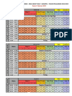 Struktur Kurikulum KOSP Dan KTSP Revisi 45 Menit Ada Jadwal P5 20jan23 New