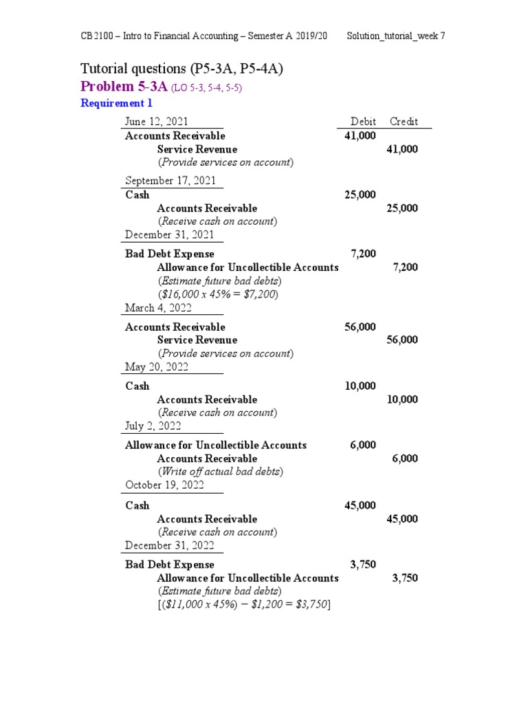 Financial Accounting Tutorial Solutions | PDF | Bad Debt | Debits And ...