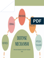 Defense Mechanisme