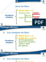 Presentación-4 Los Nombres de Dios