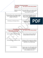 Planning For Theoretical Problems