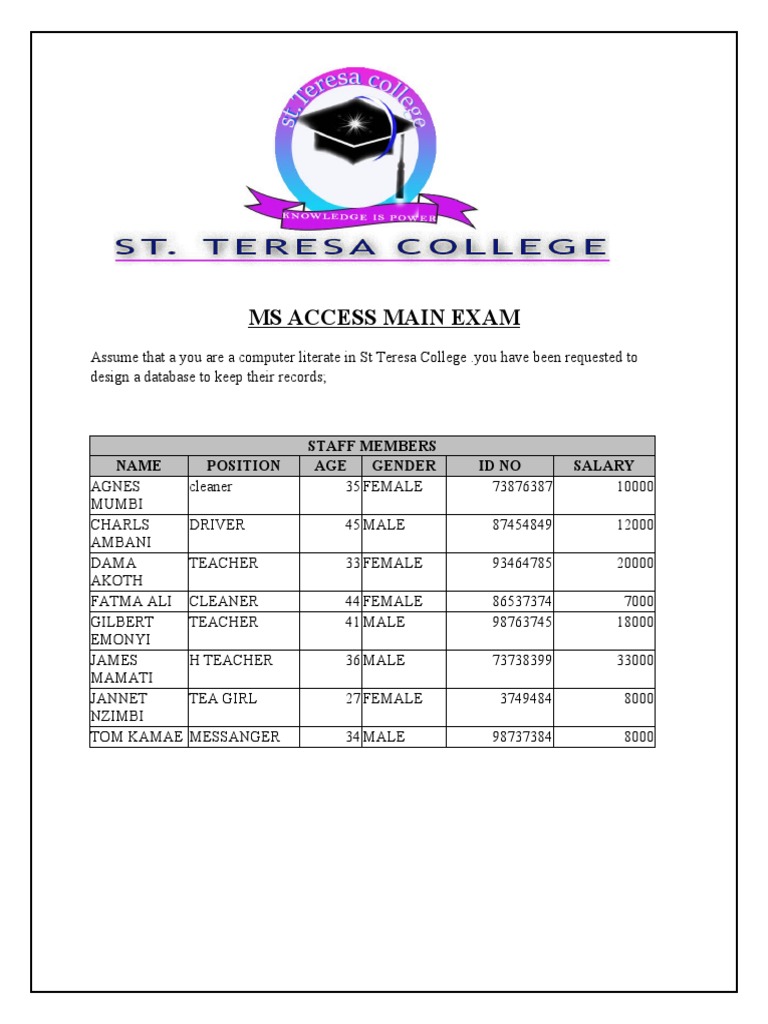 Ms access main exam pdf data management information technology