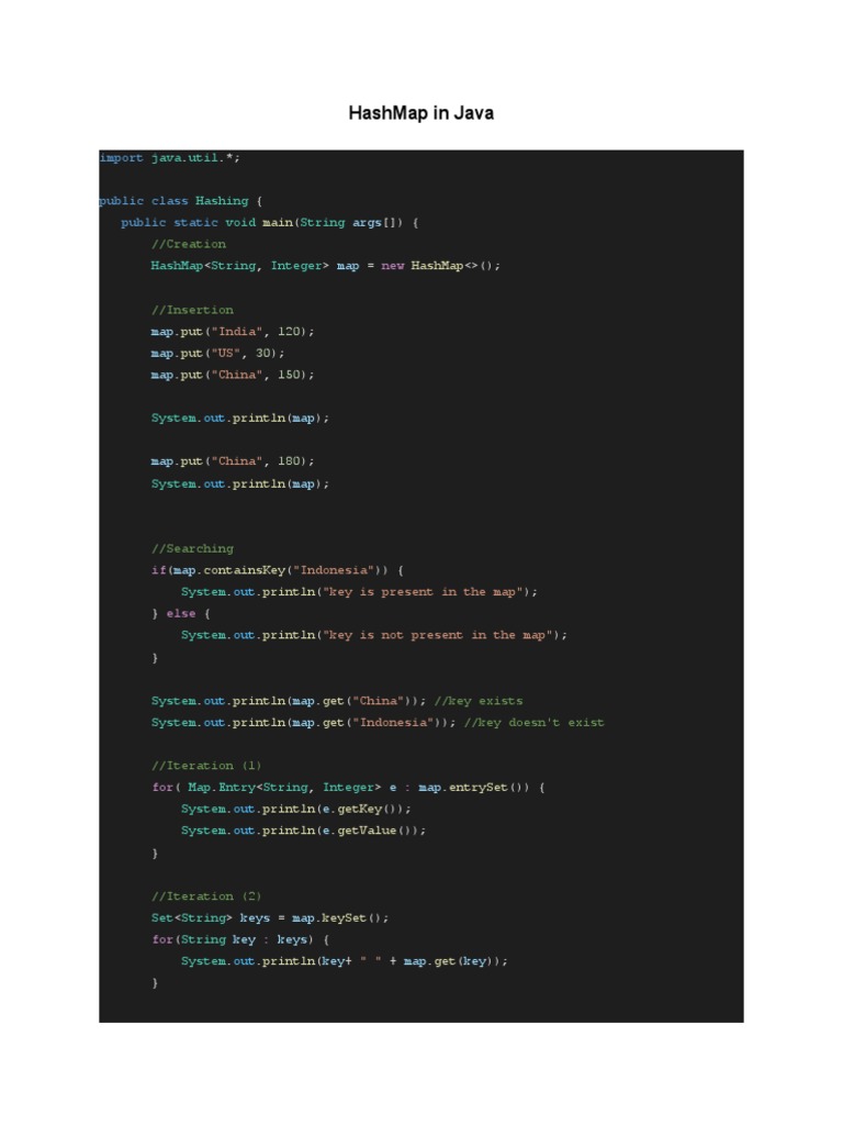 HashMap in Java PDF