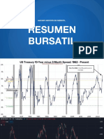 Resumen Bursatil - 25 - 11 - 2022