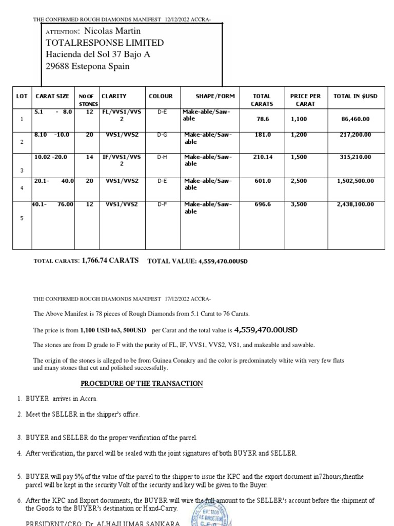 Rough Diamond Price Manifest 2022 | PDF | Native Element Minerals ...