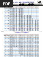 HDPE Pipe Size and Pressure Ratings Chart | PDF | Pipe (Fluid ...