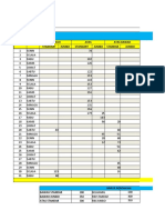 Nama: LIA Jahit Distro Juli 2019 Tanggal Hari Bawah Atas Atas Bawah Standart Jumbo Standart Jumbo Standar Jumbo