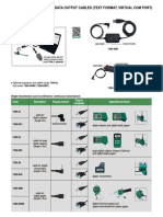 7305 Cable Transmision de Datos