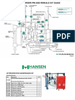 AP PM and Rebuild Kit