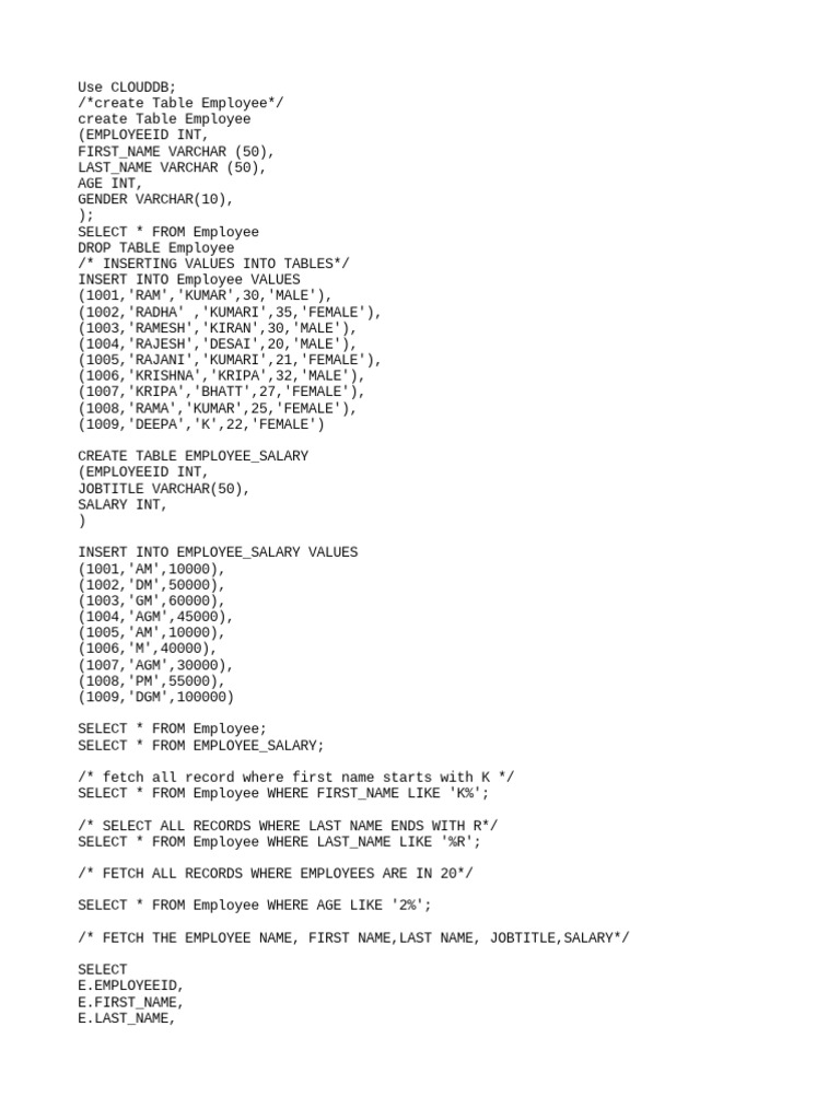 Sample sql queries demonstrating the creation of tables insertion of
