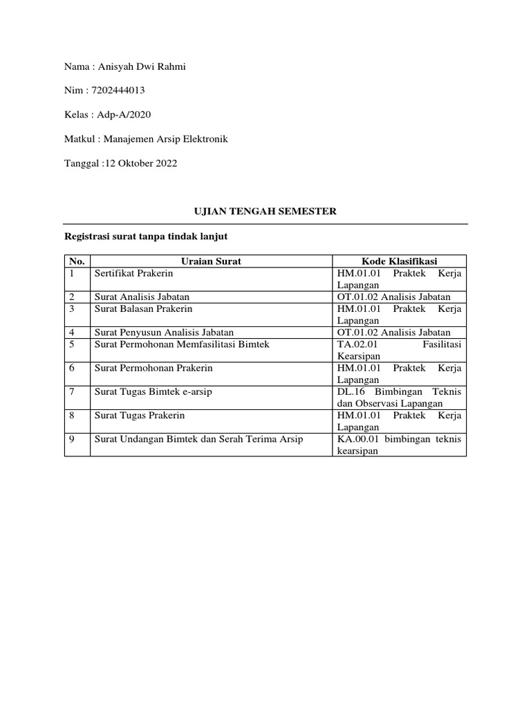 Uts Arsip Elektronik Anisyah Dwi Rahmi Pdf