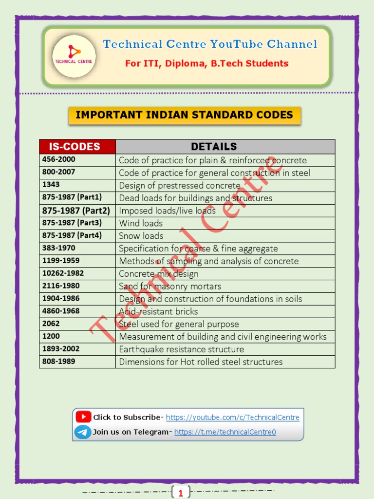 Important IS Codes for Civil Engineering | PDF | Technology & Engineering