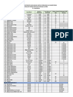 Bahan UKK Dan Praktik Listrik TP.2022-2023