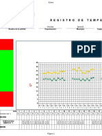 Registro Diario de Temperatura y Humedad 2023