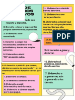 Tabla de Derechos Asertivos