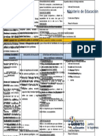 10mo Ciencias Naturales Pud 3