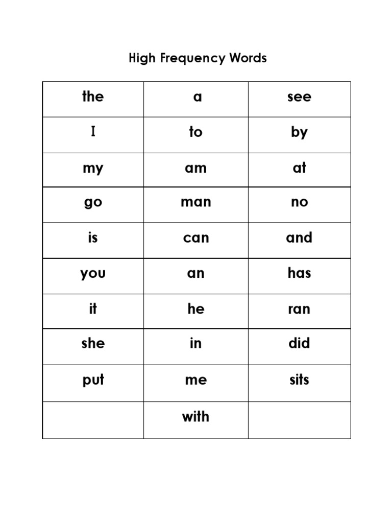 High Frequency Words | PDF