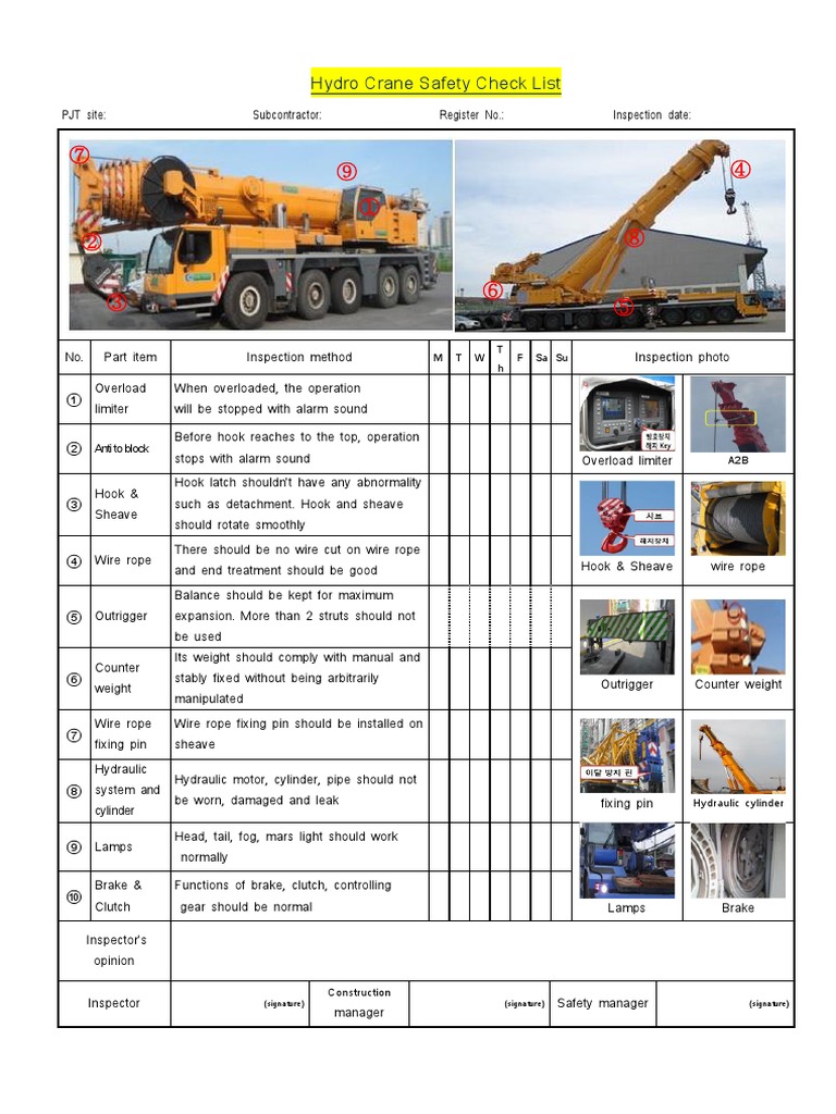 Crane Safety Inspection Checklist | PDF | Tire | Valve