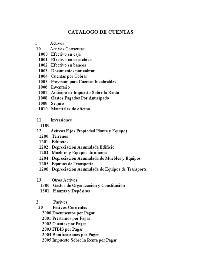 Catálogo de Cuentas Contables Completo | PDF | Contabilidad | Compartir ...