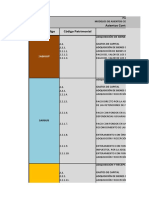 2.2 Asientos Contables de Egresos y Codigos Presupuestarios