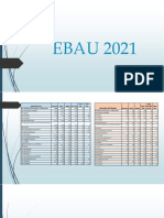 EBAU2021 Lengua Contenido y Estructura 2