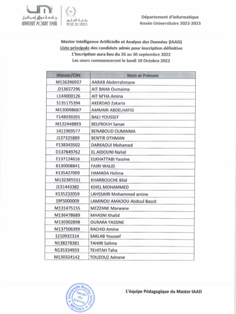 Liste Principale Des Candidats Admis | PDF