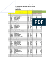 TARGET SALES INCENTIVE PRODUK OF THE WEEK