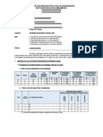 Informe Anual Docente 2021